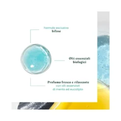 René Furterer Astera Head Spa Concentrato Lenitivo Cuoio Capelluto 50ml