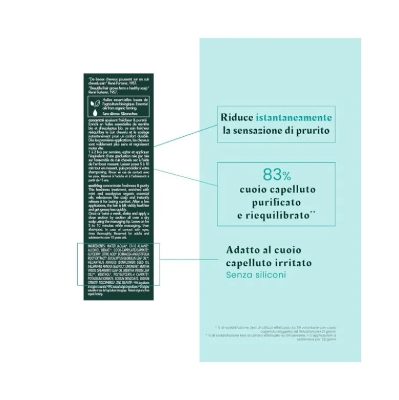 René Furterer Astera Head Spa Concentrato Lenitivo Cuoio Capelluto 50ml