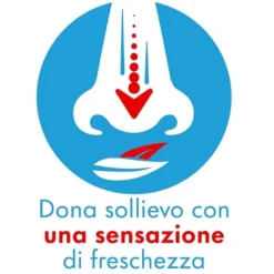 Rinazina Aquamarina Spray Nasale Ipertonico Decongestionante Raffreddore Acqua Mare Eucalipto 20 ml