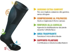 Sauber Sport Calza Unisex a Compressione colore Grigio-Verde taglia M