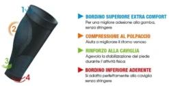 Sauber Sport Gambale Unisex A Compressione Colore Grigio-Rosso Taglia M