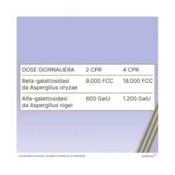 Sinaire Combi 30 Compresse - Integratore Digestione Naturale