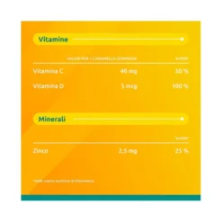Supradyn Difese Junior Integratore Difese Immunitarie Bambini con Vitamina C D e Zinco 25 Caramelle Gommose