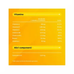Supradyn Energy Integratore Vitamine A B C D E e Coenzima Q10 Contro la Stanchezza 70 Caramelle Gommose