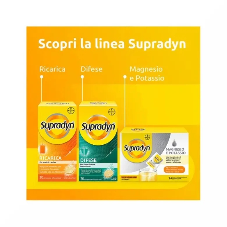 Supradyn Energy Integratore Vitamine A B C D E e Coenzima Q10 Contro la Stanchezza 70 Caramelle Gommose