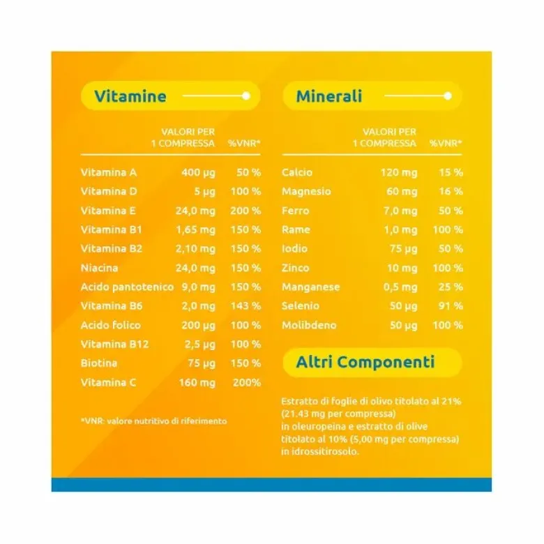 Supradyn Ricarica 50+ Integratore Vitamine e Minerali con Antiossidanti 90 Compresse Rivestite