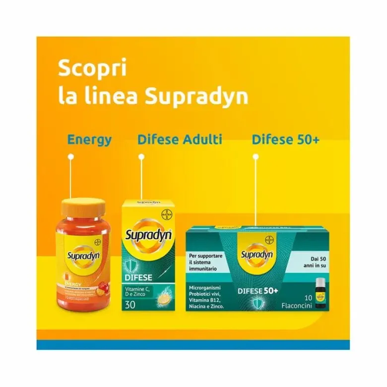 Supradyn Ricarica 50+ Integratore Vitamine e Minerali con Antiossidanti 90 Compresse Rivestite
