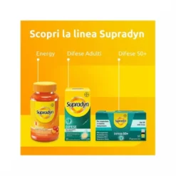 Supradyn Ricarica Integratore Multivitaminico Completo e Minerali con Coenzima Q10 35 Compresse