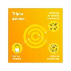Supradyn Ricarica Integratore Multivitaminico Completo e Minerali con Coenzima Q10 35 Compresse