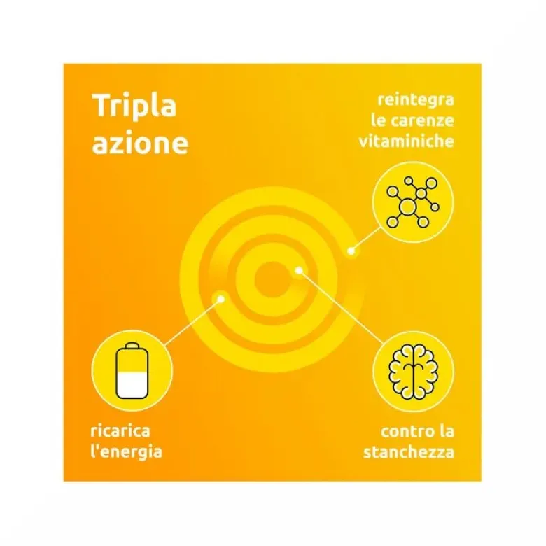 Supradyn Ricarica Integratore Multivitaminico Completo e Minerali 30 Compresse Effervescenti