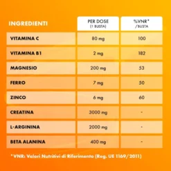 Sustenium Plus 22 Bustine - Integratore Energetico Potente
