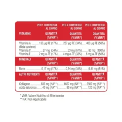 Swisse Beauty Acido Ialuronico e Collagene 30 Compresse