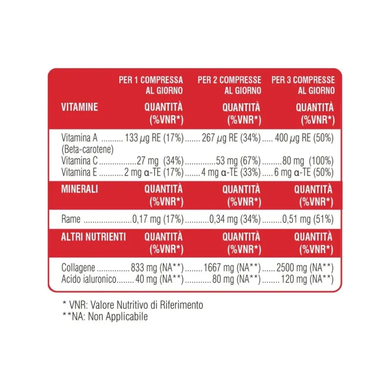 Swisse Beauty Acido Ialuronico e Collagene 30 Compresse