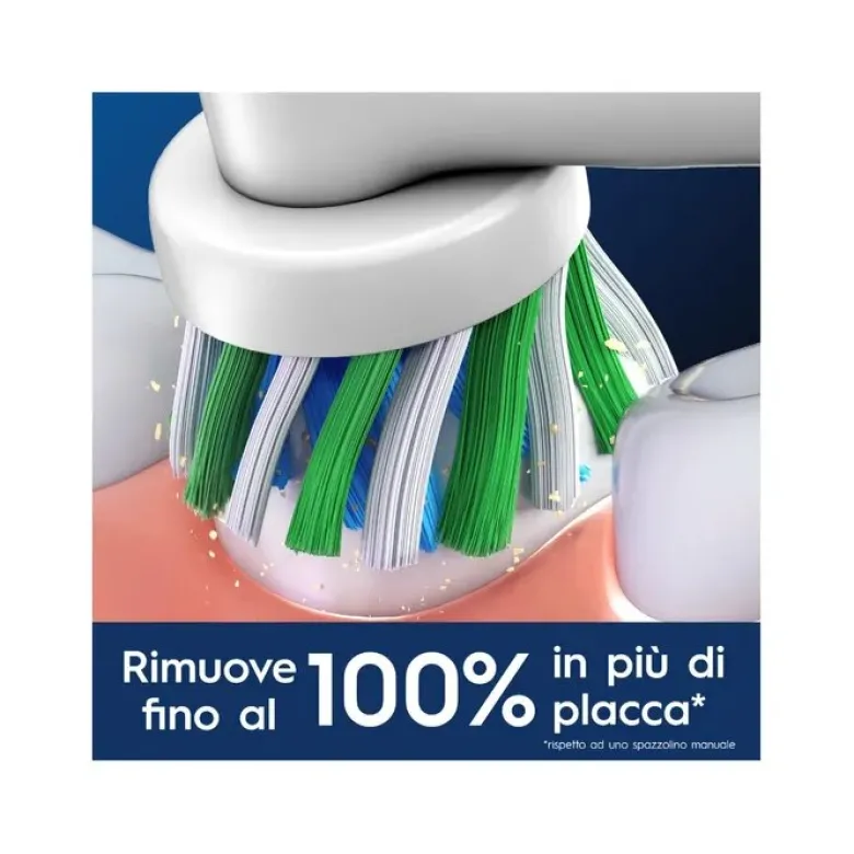 Testine Di Ricambio