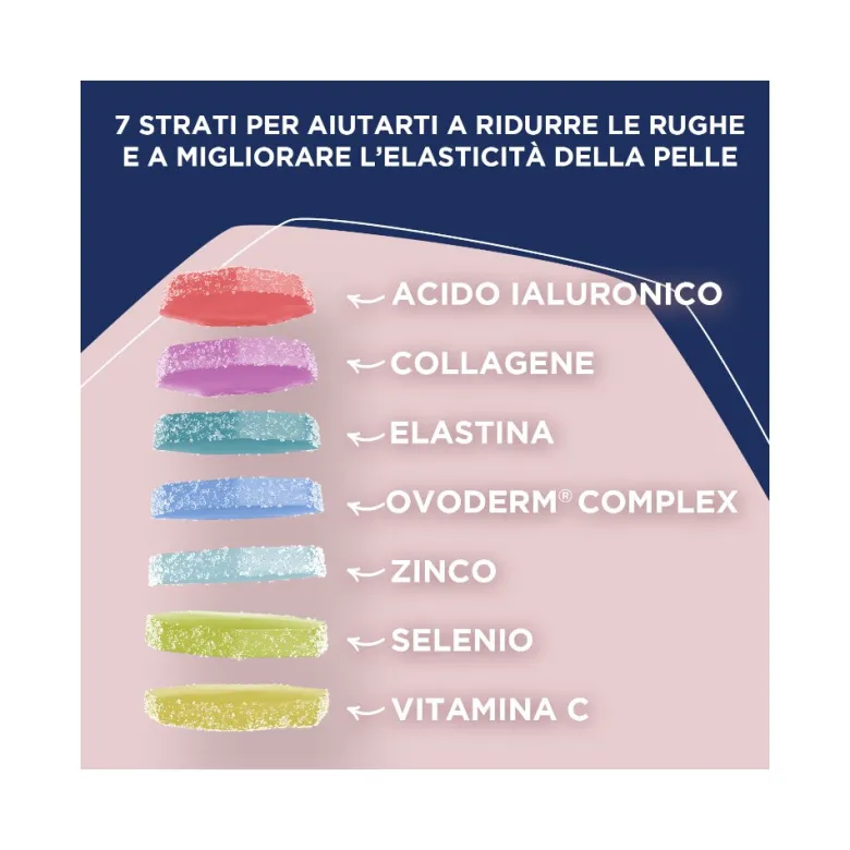 Upsa Gummy 7in1 Collagen Skin Lift 30 Gommose