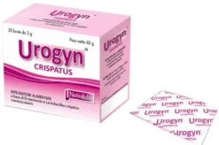 Urogyn