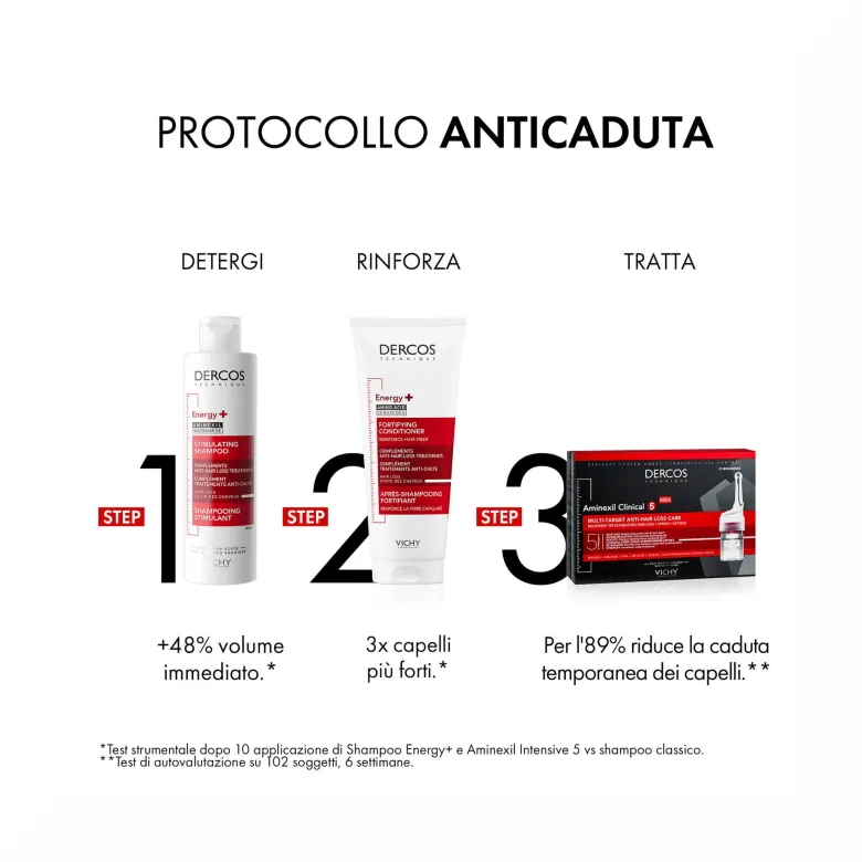 Vichy Dercos Shampoo Energizzante 400ml - Capelli Forti