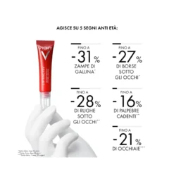 Vichy Liftactiv Collagen Specialist Contorno Occhi con Peptidi Pro-Collagene 15 ml