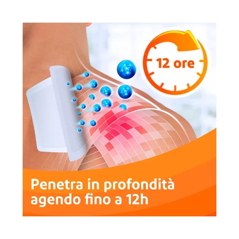 Voltadol Antinfiammatorio 140mg Diclofenac Dolori Muscolari Mal Di Schiena 10 Cerotti Medicati