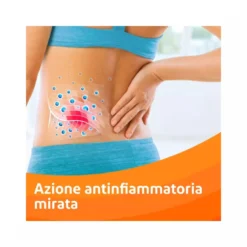 Voltadvance Antinfiammatorio Diclofenac Dolori Articolari Dolore Cervicale Mal Di Schiena 20 Bst