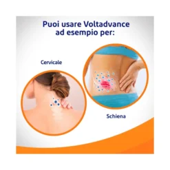 Voltadvance Antinfiammatorio 25mg Diclofenac Dolore Cervicale Mal Di Schiena Mal Di Testa 20Cpr